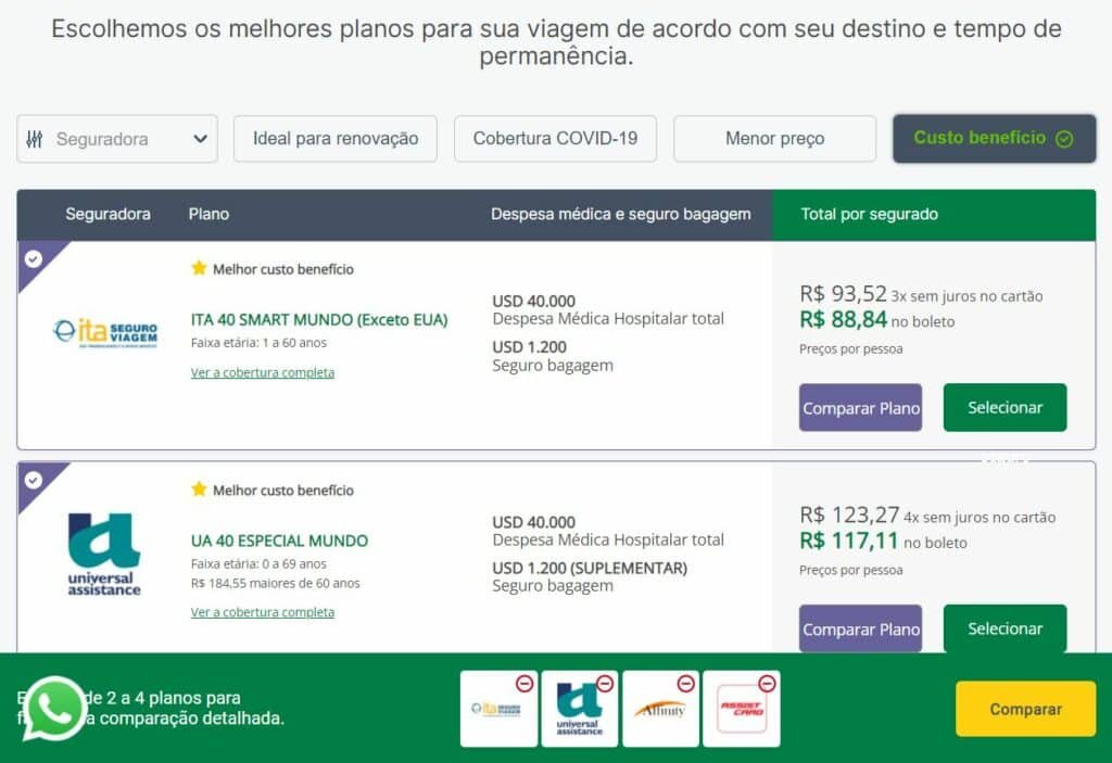 Tela da Seguros Promo mostrando opções de seguro viagem Índia